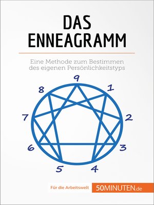 cover image of Das Enneagramm